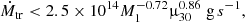$$ \begin{aligned} \dot{M}_{\rm tr} < 2.5 \times 10^{14} M_1^{-0.72} \upmu _{30}^{0.86} \; \mathrm g\, s^{-1}, \end{aligned} $$