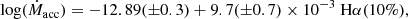 $$ \begin{aligned} \mathrm{log}(\dot{M}_{\rm acc}) = -12.89(\pm 0.3) + 9.7(\pm 0.7) \times 10^{-3}~\mathrm{H}\alpha (10\%), \end{aligned} $$