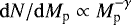$\mathrm{d}N/\mathrm{d}M_{\textrm{p}} \propto M_{\textrm{p}}^{-\gamma}$