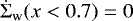 $\dot{\Sigma}_{\textrm{w}}(x<0.7)=0$