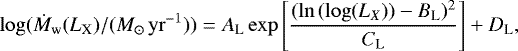 \begin{equation*}\log(\dot{M}_{\textrm{w}}(L_{\textrm{X}})/(M_{\odot}\, \mathrm{yr}^{-1})) = A_{\textrm{L}} \exp{\left[\frac{(\ln{(\log(L_X))}-B_{\textrm{L}}){}^2}{C_{\textrm{L}}}\right]} &#x002B; D_{\textrm{L}}, \end{equation*}