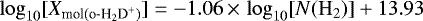 $\log_{10} [X_{\textrm{mol}({ {\textrm{{o-}} \textrm{H}_2\textrm{D}^+} })}] = {-}1.06 \,{\times}\, \log_{10} [N\mathrm{(H_2)}] + 13.93$