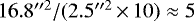 $16.8''^2/(2.5''^2 \,{\times}\, 10) \approx 5$
