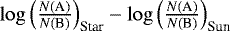 $ \log{\left(\frac{N(\text{A})}{N(\text{B})} \right)_{\text{Star}}} - \log{\left(\frac{N(\text{A})}{N(\text{B})} \right)_{\text{Sun}}} $