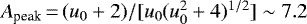 $A_{\textrm{peak}}\,{=}\,(u_0&#x002B;2)/[u_0(u_0^2&#x002B;4)^{1/2}]\sim 7.2$