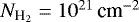$N_{\textrm{H}_2} = 10^{21}\, \textrm{cm}^{-2}$