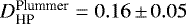 $D_{\textrm{HP}}^{\textrm{Plummer}} = 0.16\,{\pm}\,0.05$