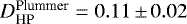 $D_{\textrm{HP}}^{\textrm{Plummer}} = 0.11\,{\pm}\,0.02$