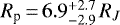 $R_{\textrm{p}}\,{=}\,6.9_{-2.9}^{+2.7}\, R_J$