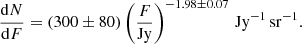 $$ \begin{aligned} \frac{\mathrm{d}N}{\mathrm{d}F} = (300 \pm 80) \left(\frac{F}{\mathrm{Jy}}\right)^{-1.98 \pm 0.07}\,\mathrm{Jy^{-1}\,sr^{-1}}. \end{aligned} $$
