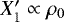 $ X_1&#x0027; \propto \rho_0$