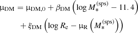 $$ \begin{aligned}&\upmu _{\mathrm{DM}} = \upmu _{\mathrm{DM},0} + \beta _{\mathrm{DM}}\left(\log {M_{*}^{\mathrm{(sps)}}} - 11.4\right) \nonumber \\&\qquad \quad + \xi _{\mathrm{DM}}\left(\log {R_{\mathrm{e}}} - \upmu _{\rm R}\left(M_{*}^{\mathrm{(sps)}}\right)\right) \end{aligned} $$