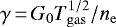 $\gamma\,{=}\,G_0 T_{\mathrm{gas}}^{1/2}/n_{\mathrm{e}}$
