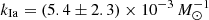 $ k_{\rm Ia} = (5.4\pm 2.3) \times 10^{-3} \, M_\odot^{-1} $