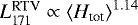 $ L_{\textrm{171}}^{\textrm{RTV}} \propto {\langle}H_{\textrm{tot}}{\rangle}^{1.14}$