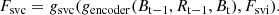 $$ \begin{aligned}&F_{\rm svc} = g_{\rm svc}(g_{\rm encoder}(B_{\rm t-1},R_{\rm t-1},B_{\rm t}),F_{\rm svi}). \end{aligned} $$