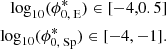Mathematical equation: $$ \begin{aligned} \log _{10}(\phi ^*_{0,\text{ E}}) \in [-4,0.5]\nonumber \\ \log _{10}(\phi ^*_{0,\text{ Sp}}) \in [-4,-1]. \end{aligned} $$