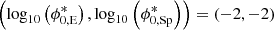 Mathematical equation: $ \left(\log_{10}\left(\phi_{0,\text{E}}^*\right),\log_{10}\left(\phi_{0,\text{Sp}}^*\right)\right) = (-2,-2) $