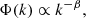 $$ \begin{aligned} \Phi (k)\propto k^{-\beta }, \end{aligned} $$