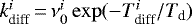 Mathematical equation: $k_{\textrm{diff}}^i\,{=}\,\nu_0^i \exp (-T_{\textrm{diff}}^i/T_{\textrm{d}})$