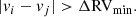 $$ \begin{aligned} |{ v}_i - { v}_j| > \Delta \mathrm{RV_{min}}. \end{aligned} $$