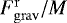 $F_{\mathrm{grav}}^{\mathrm{r}}/M$