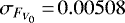 $\sigma_{F_{V_{0}}}\,{=}\,0.00508 \,$