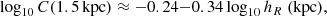 $$ \begin{aligned} \log _{10} C(1.5\,\mathrm{kpc})\approx -0.24{-}0.34\log _{10} h_R\ \mathrm{(kpc)}, \end{aligned} $$