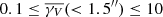 $ 0.1\le \overline{\gamma _V}( < 1.5^{\prime\prime})\le 10 $