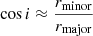 $ \cos i\approx \frac{r_{\mathrm{minor}}}{r_{\mathrm{major}}} $
