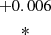 Mathematical equation: $ {+0.006\atop*} $