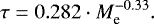 \begin{equation*} \tau = 0.282 \cdot M_{\textrm{e}}^{-0.33}.\end{equation*}