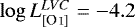 $\log L_{[\ion{O}{i}]}^{LVC}=-4.2$
