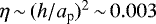 $\eta \,{\sim}\, (h/a_{\textrm{p}})^2\,{\sim}\, 0.003$