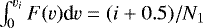 $\int_0^{v_i} F(v)\textrm{d}v = (i+0.5)/N_1$