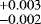 $^{+0.003}_{-0.002}$