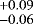 $^{+0.09}_{-0.06}$