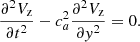 Mathematical equation: $$ \begin{aligned} \frac{\partial ^2 V_{\rm z}}{\partial t^2}-c_a^2\frac{\partial ^2 V_{\rm z}}{\partial { y}^2}=0. \end{aligned} $$