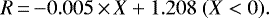 \begin{equation*} R\,{=}\,{-}0.005 \,{\times}\, X+1.208 \ (X<0) .\end{equation*}