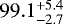 $99.1^{+5.4}_{-2.7}$