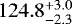 $124.8^{+3.0}_{-2.3}$