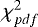 $\chi^2_{pdf}$