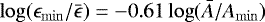 Mathematical equation: $\log(\epsilon_{\mathrm{min}}/\bar{\epsilon}) = -0.61 \log(\bar{A}/A_{\mathrm{min}}) $