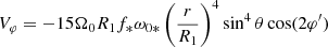 Mathematical equation: $$ \begin{aligned} V_{\varphi }=-15 \Omega _0 R_1 f_* \omega _{0*} \left(\frac{r}{R_1}\right)^4 \sin ^4\theta \cos (2\varphi ^\prime ) \end{aligned} $$