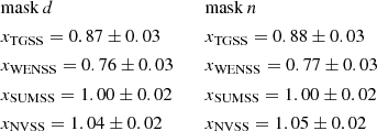 Mathematical equation: $$ \begin{aligned} \begin{aligned}&\mathrm{mask} \,d\\&x_{\mathrm{TGSS} }=0.87\pm 0.03\\&x_{\mathrm{WENSS} }=0.76\pm 0.03\\&x_{\mathrm{SUMSS} }=1.00\pm 0.02\\&x_{\mathrm{NVSS} }=1.04\pm 0.02\\ \end{aligned} \qquad \begin{aligned}&\mathrm{mask} \,n\\&x_{\mathrm{TGSS} }=0.88\pm 0.03\\&x_{\mathrm{WENSS} }=0.77\pm 0.03\\&x_{\mathrm{SUMSS} }=1.00\pm 0.02\\&x_{\mathrm{NVSS} }=1.05\pm 0.02\\ \end{aligned} \end{aligned} $$