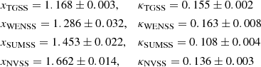 Mathematical equation: $$ \begin{aligned} \begin{aligned}&x_{\mathrm{TGSS} }=1.168\pm 0.003, \\&x_{\mathrm{WENSS} }=1.286\pm 0.032, \\&x_{\mathrm{SUMSS} }=1.453\pm 0.022, \\&x_{\mathrm{NVSS} }=1.662\pm 0.014, \\ \end{aligned}\quad \begin{aligned}&\kappa _{\mathrm{TGSS} } = 0.155\pm 0.002\\&\kappa _{\mathrm{WENSS} } = 0.163\pm 0.008\\&\kappa _{\mathrm{SUMSS} } = 0.108\pm 0.004 \\&\kappa _{\mathrm{NVSS} } = 0.136\pm 0.003\\ \end{aligned} \end{aligned} $$