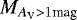 Mathematical equation: $M_{A_{\textrm{V}}>1\textrm{mag}}$