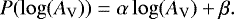 Mathematical equation: \begin{equation*}P(\log(A_{\textrm{V}})) = \alpha \log(A_{\textrm{V}}) + \beta. \end{equation*}