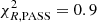 Mathematical equation: $ \chi^{2}_{R, \mathrm{PASS}}=0.9 $