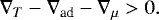 Mathematical equation: \begin{equation*} \nabla_{T} - \nabla_{\textrm{ad}} - \nabla_{\mu} > 0.\end{equation*}